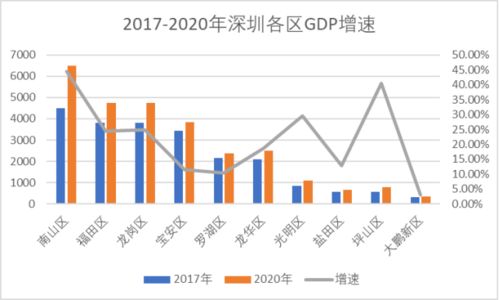 自己的,作文,預(yù)見(jiàn),開(kāi)頭