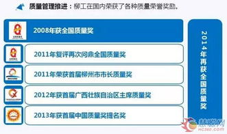 加強企業(yè)質(zhì)量管理的建設(shè)(加強企業(yè)質(zhì)量管理的建設(shè))