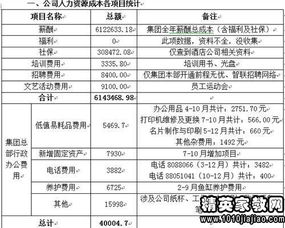行政機關辭職信格式范文、行政機關辭職報告(行政機關復函格式范文)