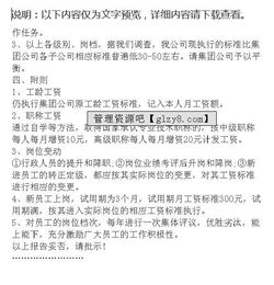 部門加工資申請(qǐng)報(bào)告(員工加工資申請(qǐng)報(bào)告)