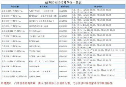 接種門診整改報(bào)告(醫(yī)療門診整改報(bào)告)