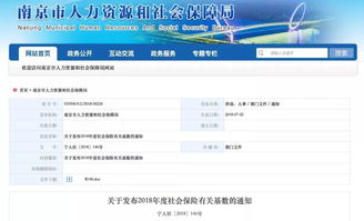 南京關于發(fā)布年度社保有關基數(shù)的通知(南京社保基數(shù)計算器)