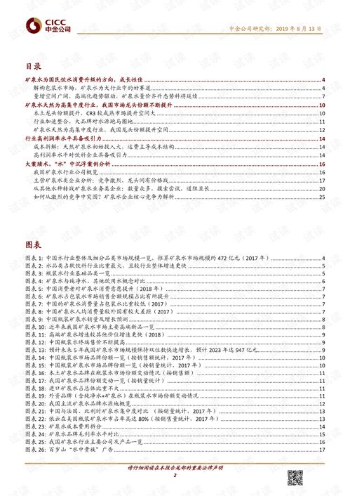 礦泉水市場調(diào)查報(bào)告范文(礦泉水市場調(diào)查報(bào)告范文)