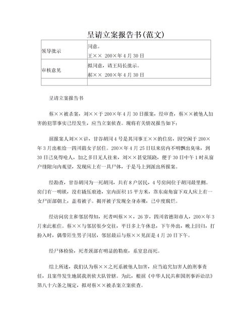 關于報告書的范文(關于數學實習的報告書)