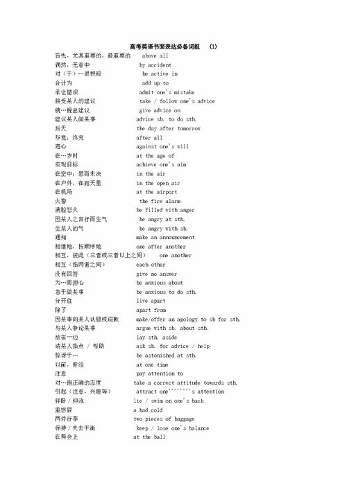 英語(yǔ)常用作文開(kāi)頭短語(yǔ)
