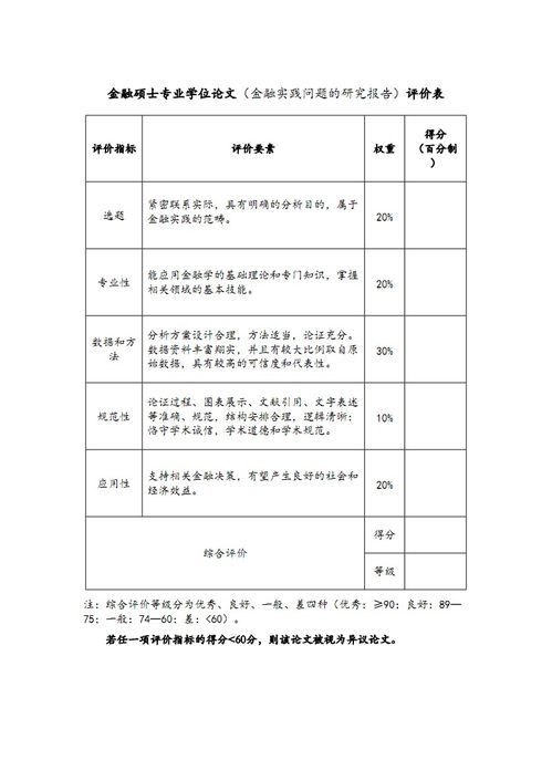 學(xué)校調(diào)查報(bào)告格式范文(學(xué)校通知公文格式范文)