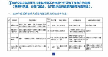 公司采購(gòu)工作報(bào)告(公司采購(gòu)員個(gè)人工作報(bào)告)