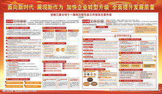 職代會工作報告(醫(yī)院職代會工作報告)