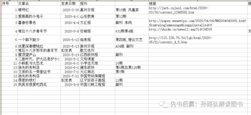 買報(bào)紙作文開頭