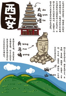 值得你去走一走的地方作文開頭結(jié)尾