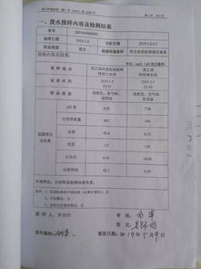 受災(zāi)情況的報告(受災(zāi)情況的報告)