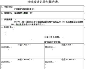 請(qǐng)教實(shí)驗(yàn)室不合格整改報(bào)告(請(qǐng)教：整改報(bào)告怎么寫?)