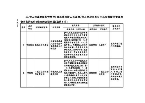 政府通報(bào)格式(通報(bào)的書(shū)寫(xiě)格式)