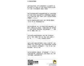 作文高考精彩開頭結(jié)尾摘抄大全