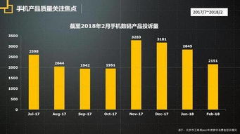 質(zhì)量問題檢查報告怎么寫(檢查報告怎么寫)