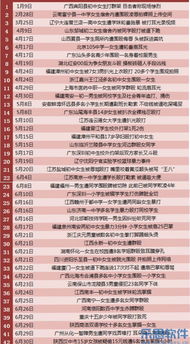 關于關于校園傷害事件的調(diào)查報告(關于校園傷害事件的調(diào)查報告)