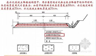 道路凈高怎么算？ (道路凈寬怎么算？ )