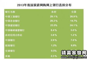 關(guān)于農(nóng)村家庭教育調(diào)研報(bào)告范文(關(guān)于農(nóng)村家庭教育調(diào)研報(bào)告范文)