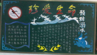 防溺水作文優(yōu)美開頭結尾