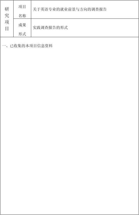 英語(yǔ)調(diào)查報(bào)告作文開(kāi)頭格式