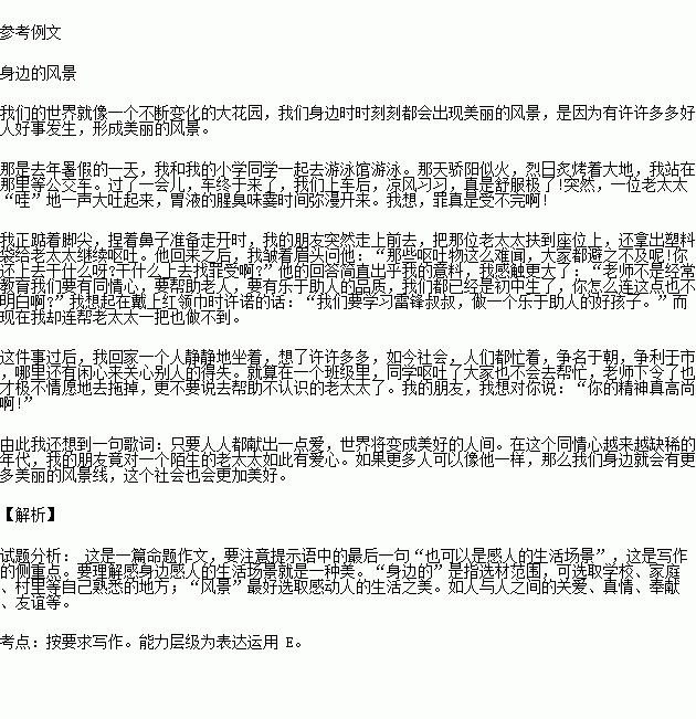 發(fā)現(xiàn)身邊的風(fēng)景作文600字作文開(kāi)頭