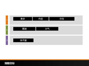 電商物流開(kāi)題報(bào)告()