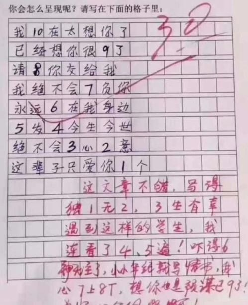 創(chuàng)設(shè)情導(dǎo)入的作文開(kāi)頭