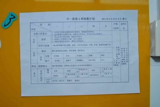 幼兒園保育保教經(jīng)費(fèi)的自查報告范文(幼兒園保育保教經(jīng)費(fèi)的自查報告范文)