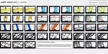 個(gè)性自我分析報(bào)告(自我分析報(bào)告)