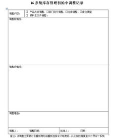 庫存分析報(bào)告格式模板(庫存分析報(bào)告模板)
