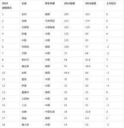 業(yè)績(jī)報(bào)告(個(gè)人業(yè)績(jī)報(bào)告怎么寫(xiě))