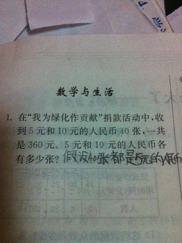 珍惜時(shí)光的作文開(kāi)頭結(jié)尾