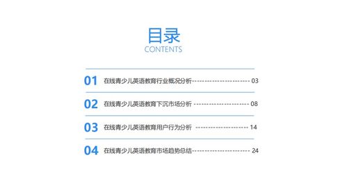 少兒英語(yǔ)教師崗位調(diào)查報(bào)告范文(有關(guān)少兒英語(yǔ)教師崗位調(diào)查報(bào)告)