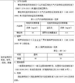 環(huán)境驗(yàn)收整改報(bào)告(省里驗(yàn)收情況整改報(bào)告)