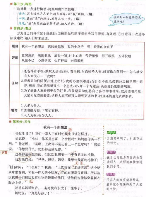 關(guān)于我有一個想法的作文范文(關(guān)于我有一個想法的作文范文)