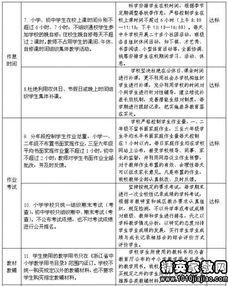 學(xué)校保密自查自評報(bào)告(學(xué)校保密自查自評報(bào)告)