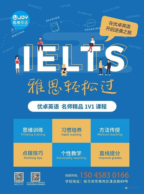 雅思科技類大作文開頭