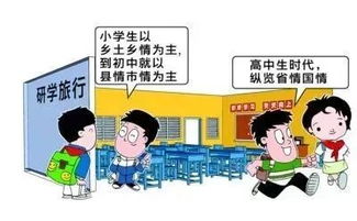 研學(xué)旅行(研學(xué)旅行作文)