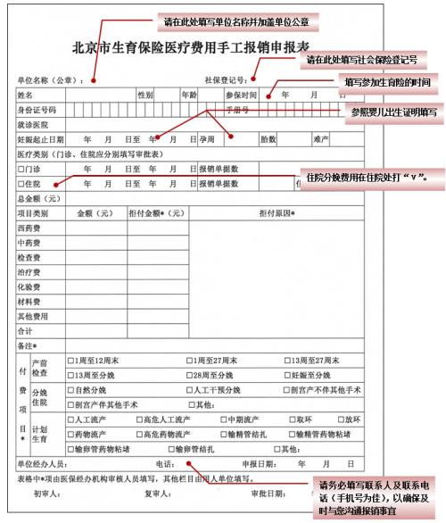 向公司申請費(fèi)用報(bào)告(向公司提交升職報(bào)告)