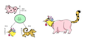 寫事的作文首尾呼應的開頭和結(jié)尾