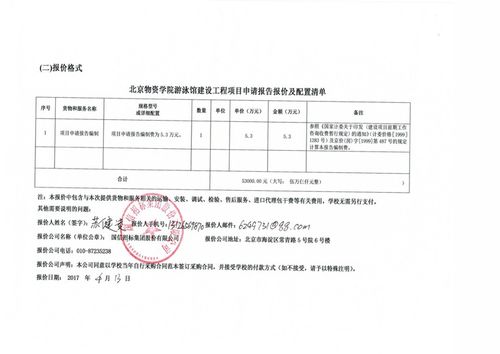 學(xué)校自行采購(gòu)申請(qǐng)報(bào)告(自行采購(gòu)申請(qǐng)報(bào)告)