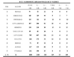 如何提升調(diào)查問(wèn)卷的回收率？(什么叫做膜元件的標(biāo)準(zhǔn)測(cè)試回收率、實(shí)際回收率與系統(tǒng)回收率？ )
