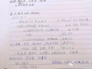 我收獲了友誼100字作文開(kāi)頭結(jié)尾