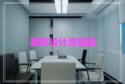 裝修設(shè)計(jì)流程圖