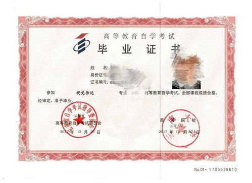新聞學自考本科院校