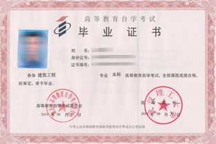 我專科本科都是自考的