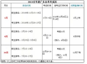 廣東本科自考時刻表