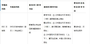 小自考本科漢語言難嗎