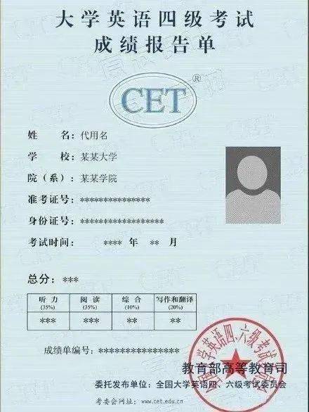 自考本科前英語已拿到英語四級證書