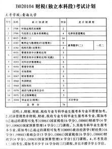四川2013自考會計(獨立本科段)考試計劃